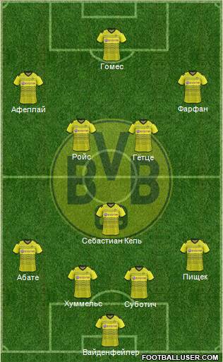 Borussia Dortmund Formation 2012