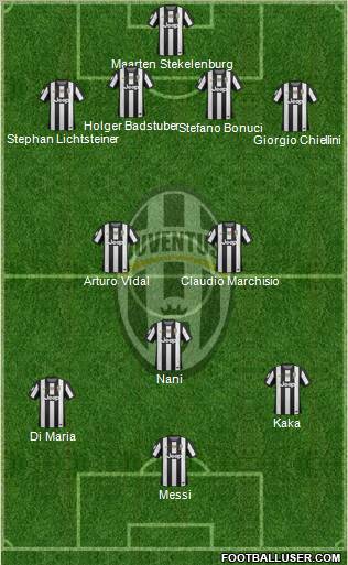 Juventus Formation 2012