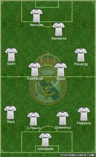 Real Madrid C.F. Formation 2012