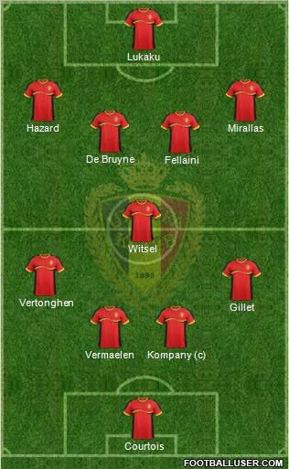 Belgium Formation 2012