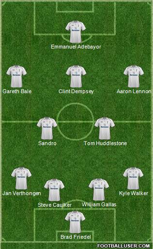Tottenham Hotspur Formation 2012