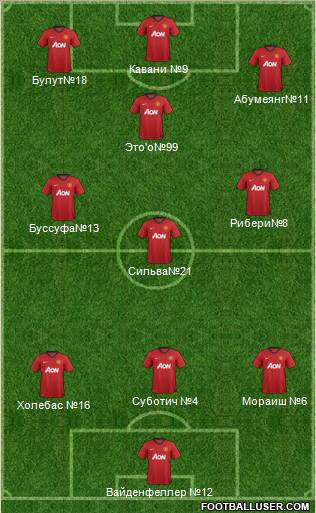 Manchester United Formation 2012