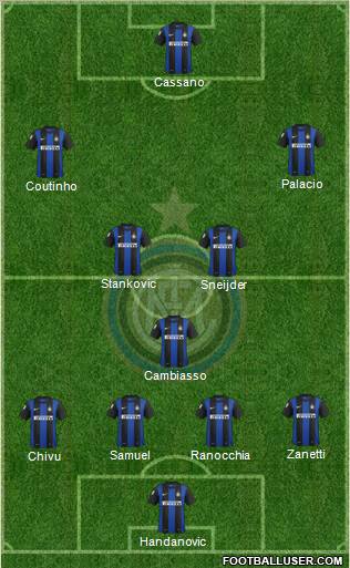 F.C. Internazionale Formation 2012