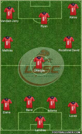 LOSC Lille Métropole Formation 2012