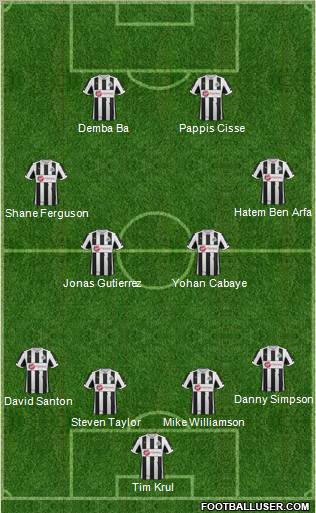 Newcastle United Formation 2012