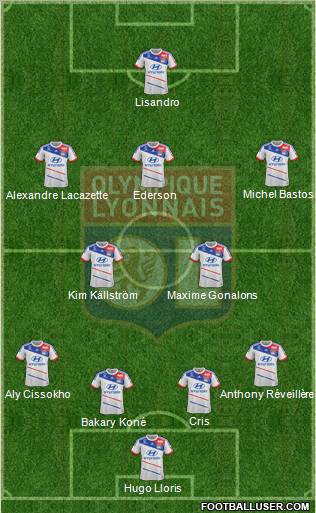 Olympique Lyonnais Formation 2012