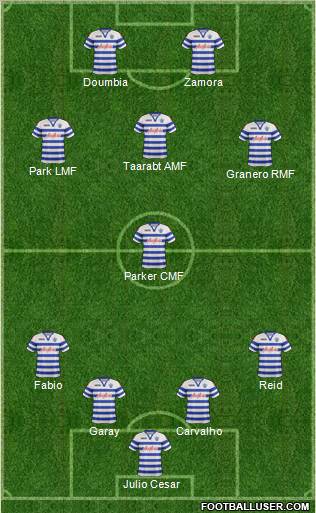 Queens Park Rangers Formation 2012