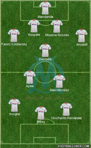 Olympique de Marseille Formation 2012