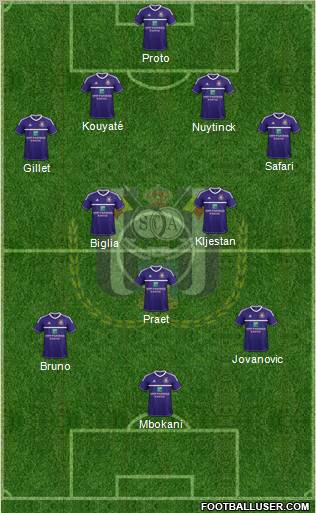 RSC Anderlecht Formation 2012