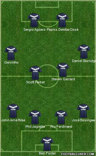 Southend United Formation 2012