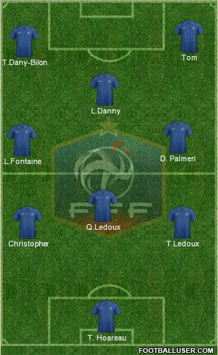 France Formation 2012
