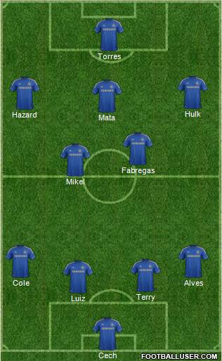 Chelsea Formation 2012