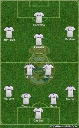 Real Madrid C.F. Formation 2012