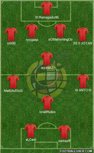 Spain Formation 2012