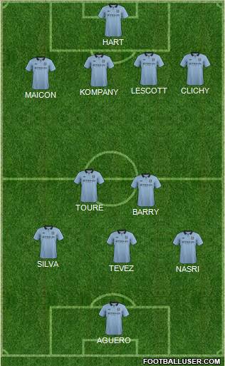 Manchester City Formation 2012
