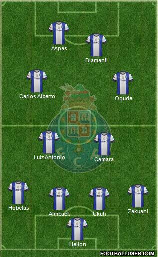 Futebol Clube do Porto - SAD Formation 2012