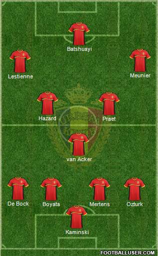 Belgium Formation 2012