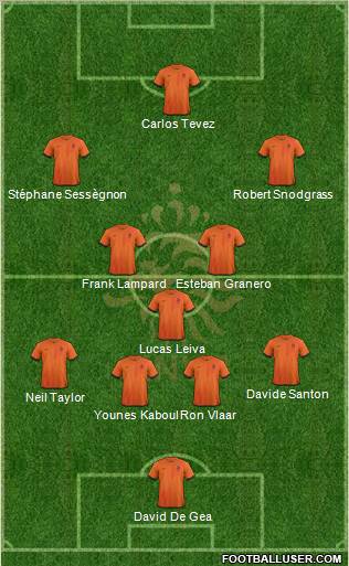 Holland Formation 2012