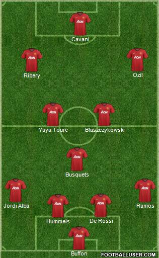 Manchester United Formation 2012
