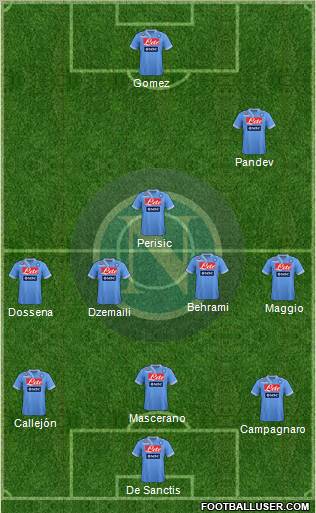 Napoli Formation 2012