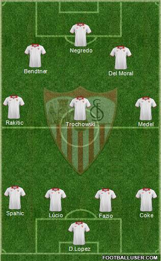 Sevilla F.C., S.A.D. Formation 2012