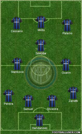 F.C. Internazionale Formation 2012
