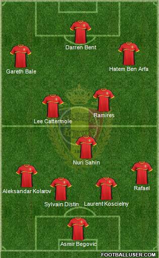 Belgium Formation 2012