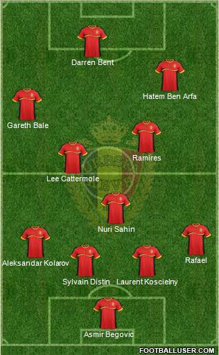 Belgium Formation 2012