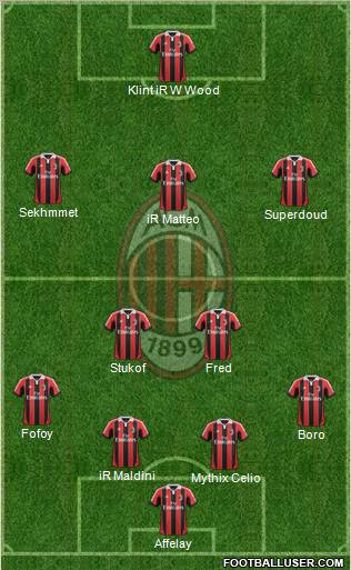 A.C. Milan Formation 2012