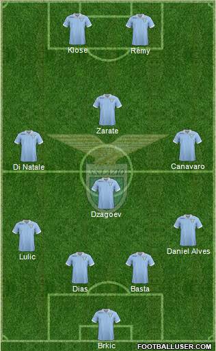 S.S. Lazio Formation 2012
