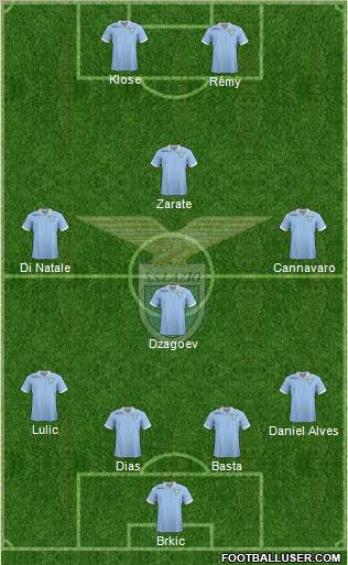 S.S. Lazio Formation 2012
