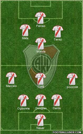 River Plate Formation 2012