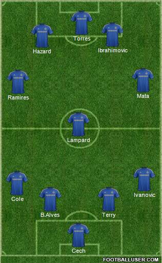 Chelsea Formation 2012