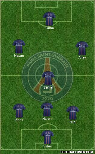 Paris Saint-Germain Formation 2012