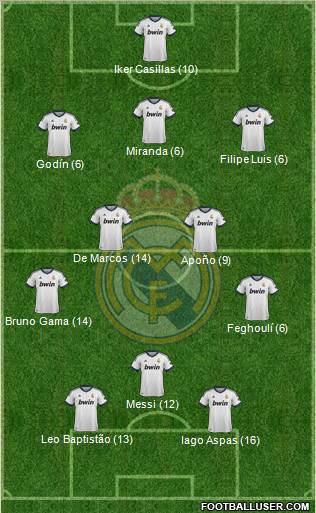 Real Madrid C.F. Formation 2012