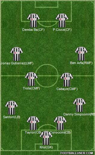 Newcastle United Formation 2012