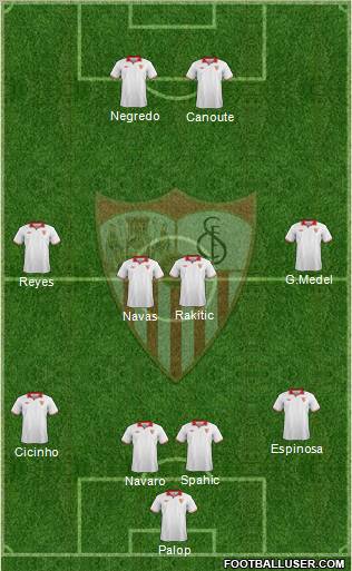 Sevilla F.C., S.A.D. Formation 2012