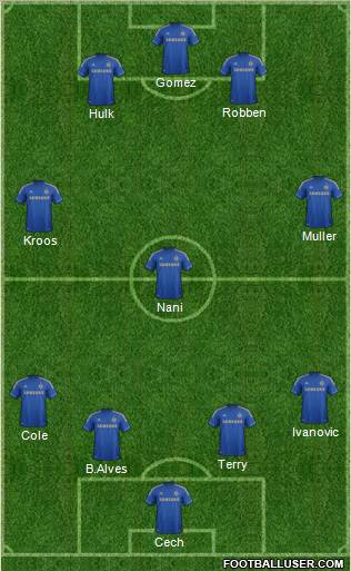 Chelsea Formation 2012