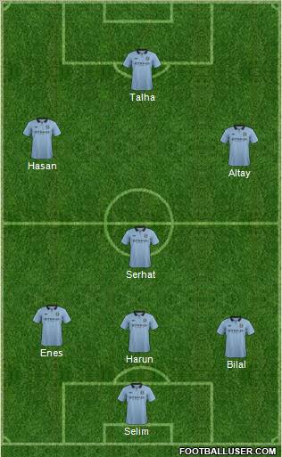 Manchester City Formation 2012