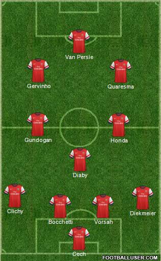Arsenal Formation 2012