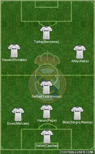 Real Madrid C.F. Formation 2012