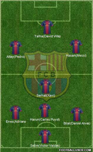 F.C. Barcelona Formation 2012
