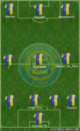 TKP Elana Torun Formation 2012