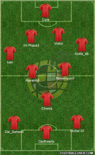 Spain Formation 2012