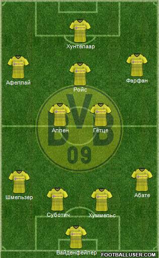 Borussia Dortmund Formation 2012