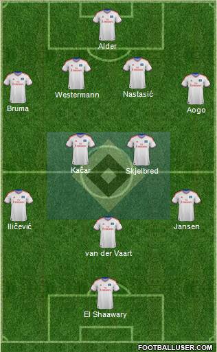 Hamburger SV Formation 2012