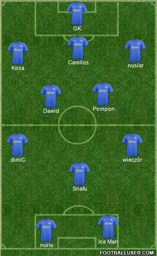 Peterborough United Formation 2012