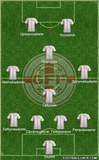 Georgia Formation 2012