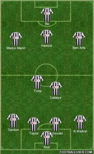 Newcastle United Formation 2012