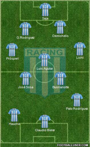 Racing Club Formation 2012